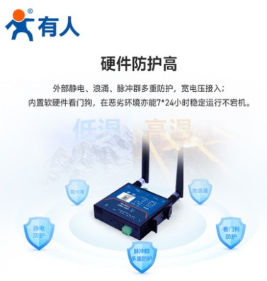 4G工业无线路由器带485串口转以太网网口插卡全网通DTU双向数据透传联网模块USR-G807