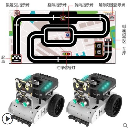 ai视觉无人驾驶套装