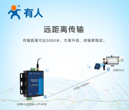 lora无线数传电台终端远距离传输模块扩频点对点通讯LG206-L-P